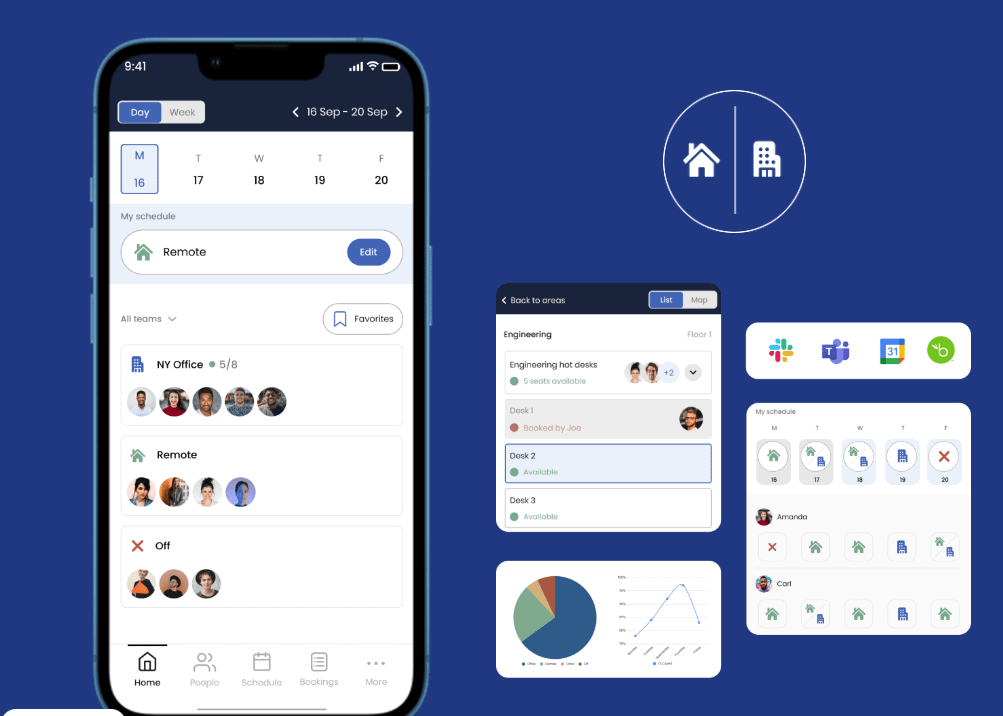 Return to Office: Building a Winning Strategy