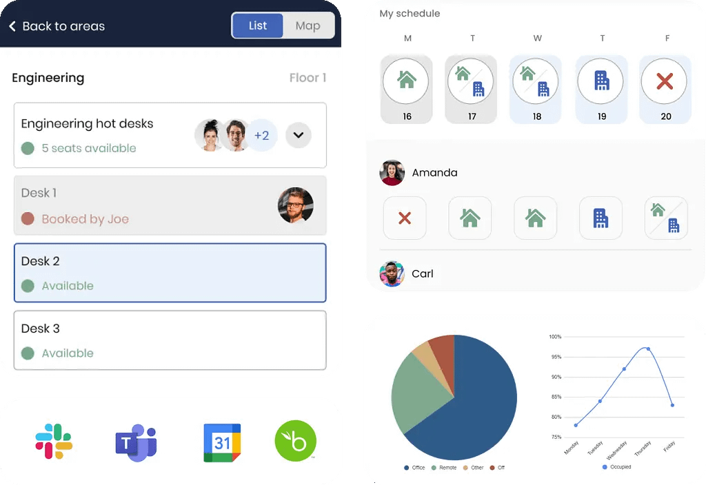 Hybrid Work App to manage shared offices & remote teams