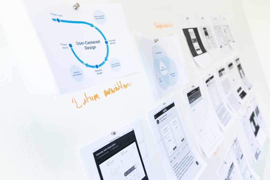 Whiteboard with user-centered design cycle and app interface sketches, illustrating workflow optimization in hybrid app management.