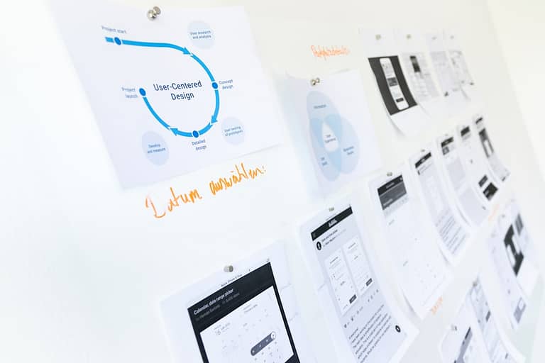 Whiteboard with user-centered design cycle and app interface sketches, illustrating workflow optimization in hybrid app management.