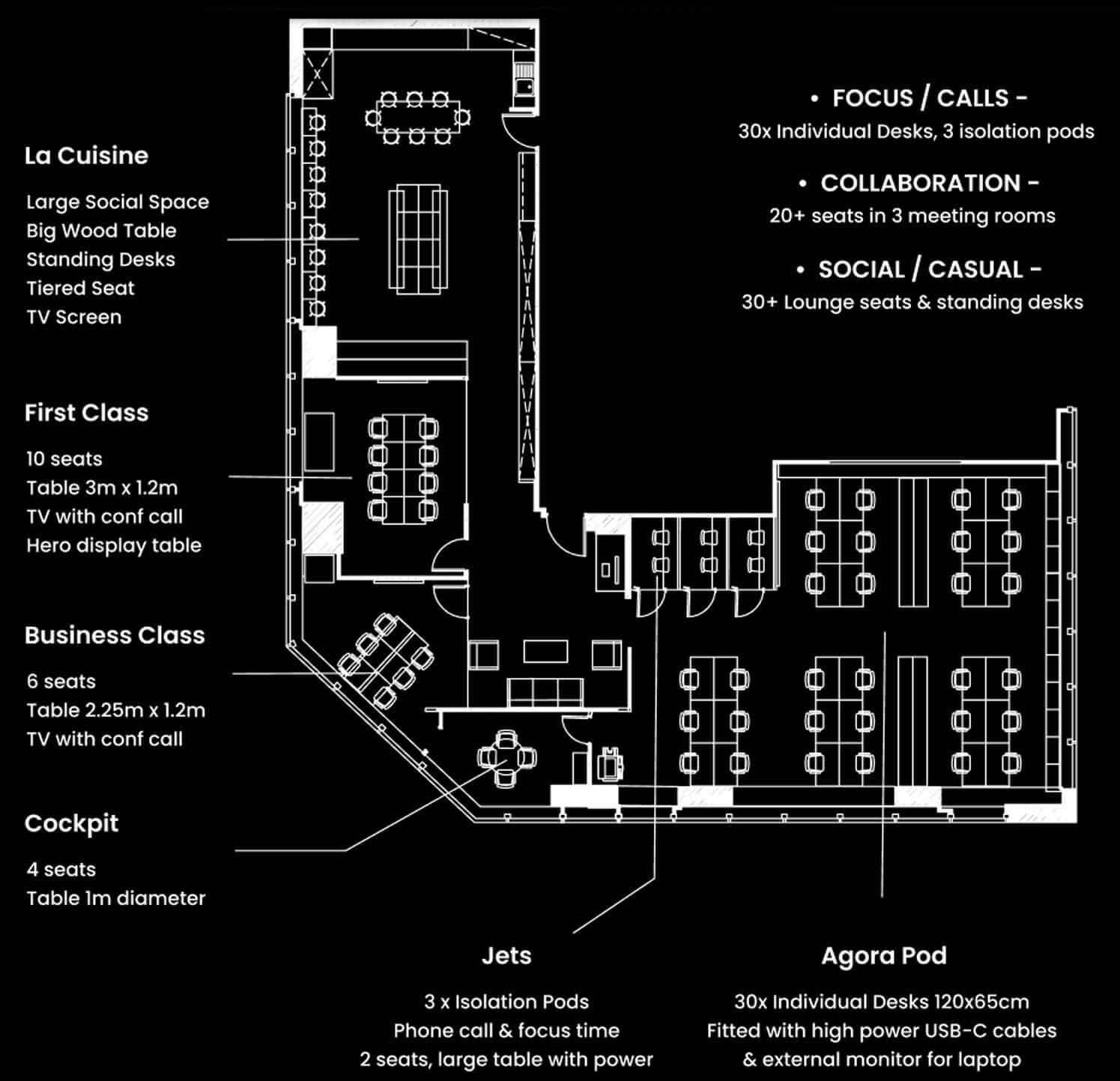 Flydesk structured small image